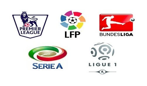 联盟的球员 联盟的球员